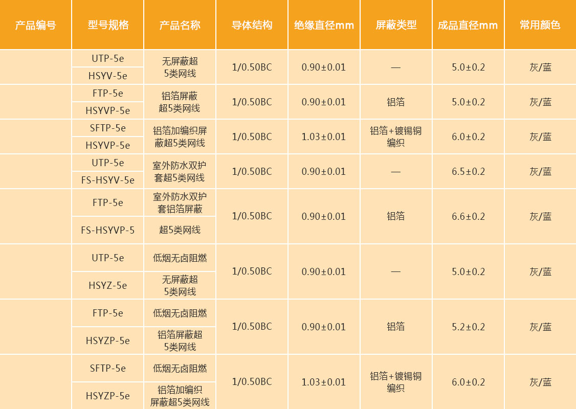 技术参数图