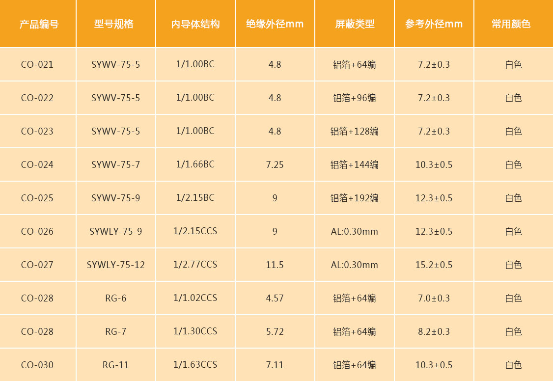 技术参数图