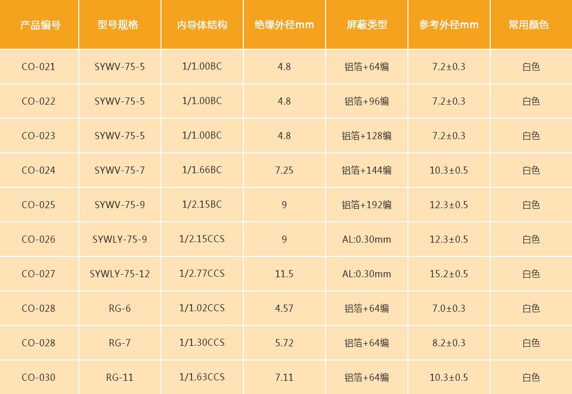 技术参数图