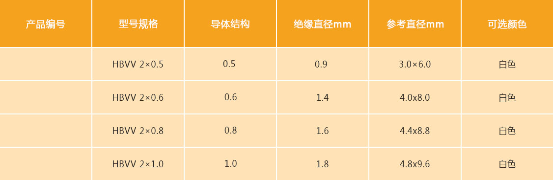 技术参数图