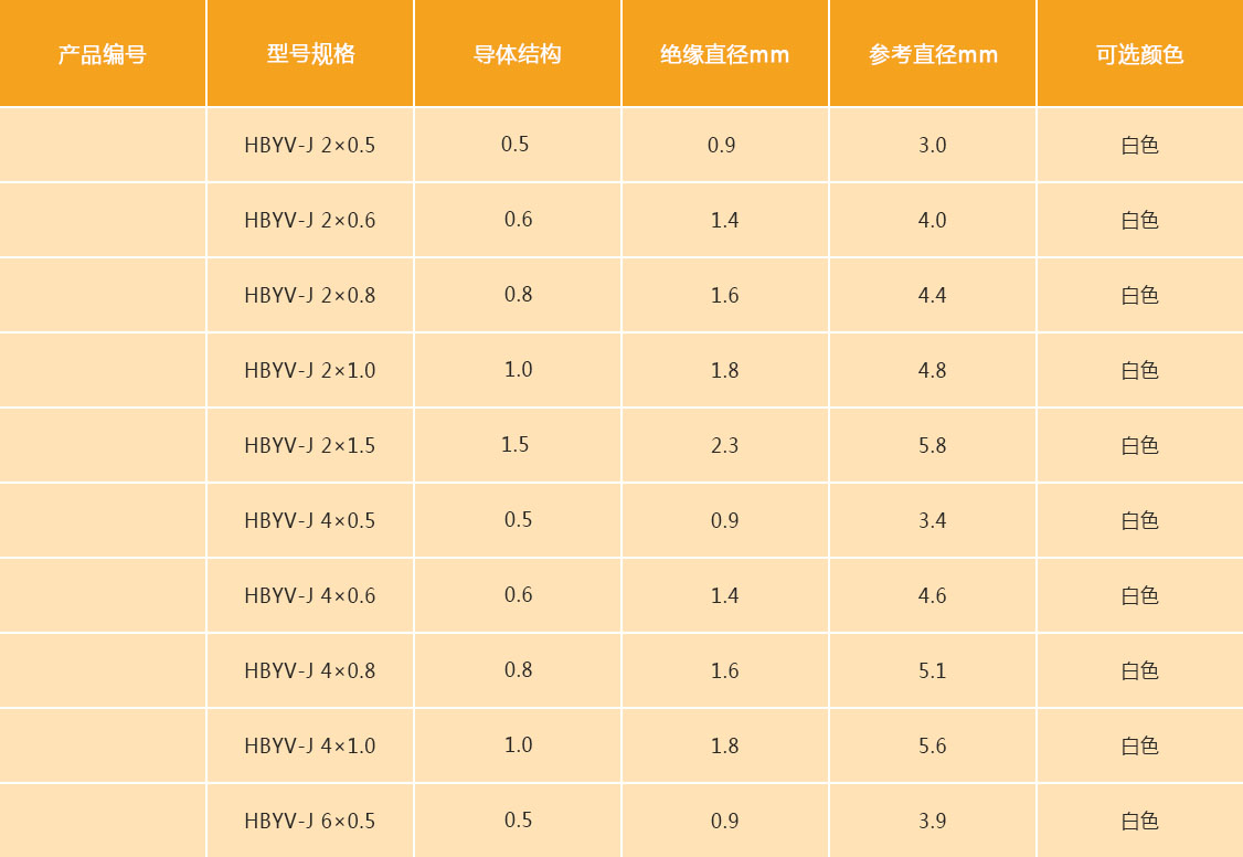 技术参数图