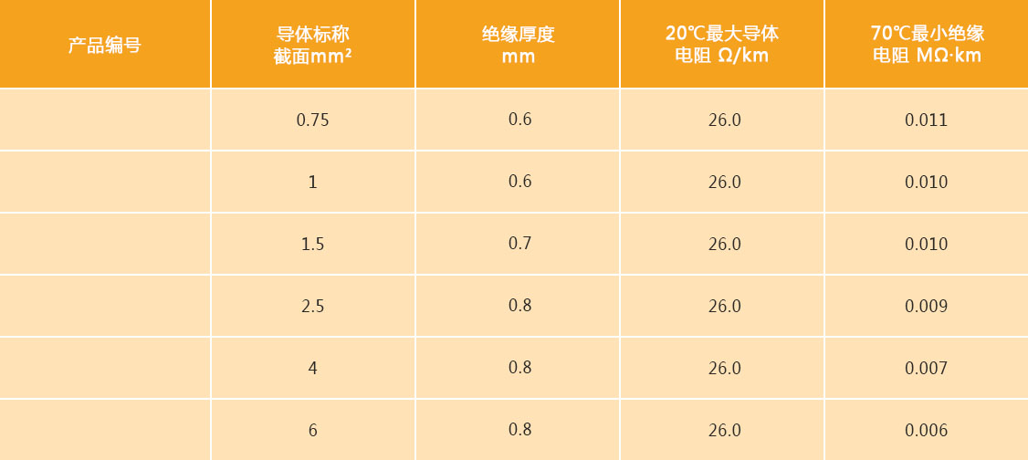 技术参数图