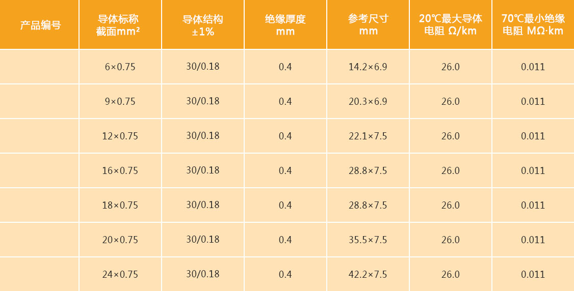 技术参数图