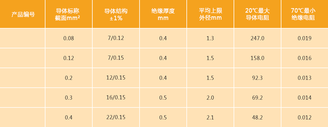 技术参数图