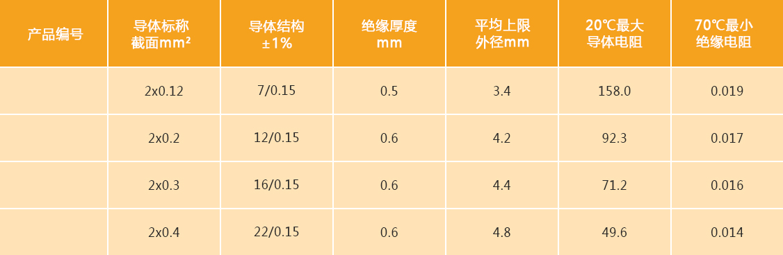 技术参数图