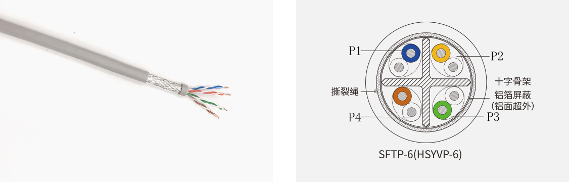 产品结构图